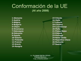1-Alemania 15-Irlanda 2-Austria 16-Italia 3-Bélgica 17-Letonia 4-Bulgaria 18-Lituania 5-Chipre 19-Luxemburgo 6-Dinamarca 20-Malta 7-Eslovaquia 21-Países Bajos 8-Eslovenia 22-Polonia 9-España 23-Portugal 10-Estonia 24-Reino Unido 11-Finlandia 25-República Checa 12-Francia 26-Rumania 13-Grecia 27-Suecia 14-Hungría Conformación de la UE  (Al año 2008) Lic. Ma.Celeste Gigli Box (ERFdB)- Endereço Eletrônico: mcgb_br@yahoo.com.br 