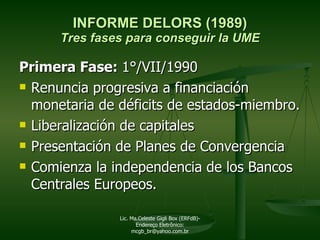 INFORME DELORS (1989) Tres fases para conseguir la UME Primera Fase:  1°/VII/1990 Renuncia progresiva a financiación monetaria de déficits de estados-miembro. Liberalización de capitales Presentación de Planes de Convergencia Comienza la independencia de los Bancos Centrales Europeos. Lic. Ma.Celeste Gigli Box (ERFdB)- Endereço Eletrônico: mcgb_br@yahoo.com.br 