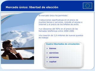 Mercado único: libertad de elección Cuatro libertades de circulación:  bienes  servicios  personas  capital © Getty Images El mercado único ha permitido: reducciones significativas en el precio de muchos bienes y servicios, incluido el acceso a Internet y el precio de los billetes de avión. un descenso del 40% en el precio de las llamadas telefónicas entre 2000-2006  la creación de 2,8 millones de nuevos puestos de trabajo 