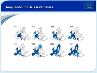 Ampliación: de seis a 27 países 1952 1973 1981 1986 1990 1995 2004 2007 