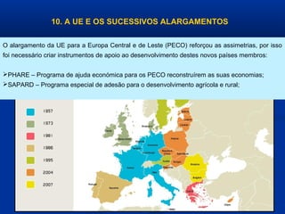 10. A UE E OS SUCESSIVOS ALARGAMENTOS
6º Alargamento (2007):
- Bulgária e Roménia.
EUROPA DOS 27
O alargamento da UE para a Europa Central e de Leste (PECO) reforçou as assimetrias, por isso
foi necessário criar instrumentos de apoio ao desenvolvimento destes novos países membros:
PHARE – Programa de ajuda económica para os PECO reconstruírem as suas economias;
SAPARD – Programa especial de adesão para o desenvolvimento agrícola e rural;
 