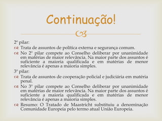Continuação!


2º pilar:
 Trata de assuntos de política externa e segurança comum.
 No 2º pilar compete ao Conselho deliberar por unanimidade
em matérias de maior relevância. Na maior parte dos assuntos é
suficiente a maioria qualificada e em matérias de menor
relevância é apenas a maioria simples.
3º pilar:
 Trata de assuntos de cooperação policial e judiciária em matéria
penal.
 No 3º pilar compete ao Conselho deliberar por unanimidade
em matérias de maior relevância. Na maior parte dos assuntos é
suficiente a maioria qualificada e em matérias de menor
relevância é apenas a maioria simples.
 Resumo: O Tratado de Maastricht substituiu a denominação
Comunidade Europeia pelo termo atual União Europeia.

 