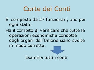 Corte dei Conti
E’ composta da 27 funzionari, uno per
ogni stato.
Ha il compito di verificare che tutte le
operazioni economiche condotte
dagli organi dell’Unione siano svolte
in modo corretto.
Esamina tutti i conti

 