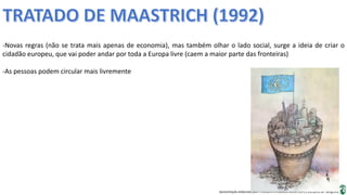 Apresentação elaborada pela Professora FERNANDA BRUM LOPES, disciplina de Geografia
-Novas regras (não se trata mais apenas de economia), mas também olhar o lado social, surge a ideia de criar o
cidadão europeu, que vai poder andar por toda a Europa livre (caem a maior parte das fronteiras)
-As pessoas podem circular mais livremente
 