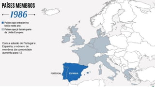 Apresentação elaborada pela Professora FERNANDA BRUM LOPES, disciplina de Geografia
 