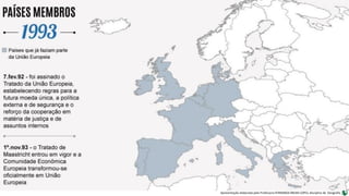 Apresentação elaborada pela Professora FERNANDA BRUM LOPES, disciplina de Geografia
 