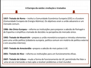 A Europa da união: evolução e tratados
1957- Tratado de Roma – institui a Comunidade Económica Europeia (CEE) e a Euratom
(Comunidade Europeia da Energia Atómica). Os objetivos eram a união aduaneira e um
mercado comum.
1986- Ato Único Europeu – reforma as instituições para preparar a adesão de Portugal e
de Espanha e simplifica a tomada de decisões na perspetiva do mercado único.
1992- Tratado de Maastricht – prepara a união monetária europeia e introduz elementos
para uma união política (cidadania europeia, política comum em matéria de política externa
e em assuntos internos).
1997- Tratado de Amesterdão –prepara a adesão de mais países à UE.
2001- Tratado de Nice – reforma as instituições para um funcionamento eficaz.
2007- Tratado de Lisboa – muda a forma de funcionamento da UE, permitindo-lhe falar a
uma só voz e tornando-a mais apta a resolver problemas a nível mundial.
 