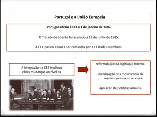 Portugal e a União Europeia
Portugal aderiu à CEE a 1 de janeiro de 1986.
O Tratado de adesão foi assinado a 12 de junho de 1985.
A CEE passou assim a ser composta por 12 Estados-membros.
reformulação da legislação interna.
liberalização dos movimentos de
capitais, pessoas e serviços.
aplicação de políticas comuns.
A integração na CEE implicou
várias mudanças ao nível da
 