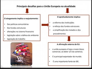 Principais desafios para a União Europeia na atualidade
O alargamento implica o reajustamento:
• Das políticas comunitárias
• Dos fundos estruturais
• alterações no sistema financeiro
• legislação sobre a defesa do ambiente
• legislação do trabalho
O aprofundamento implica:
• a reforma das instituições
• o reforço dos fundos estruturais
• a simplificação dos tratados e dos
procedimentos
A afirmação externa da EU:
• A união europeia é hoje o maior bloco
comercial, ao deter 1/5 do comércio.
• É o principal exportador do mundo.
• É uma importante fonte de IDE.
 