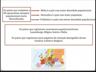 Os países que compõem a
UE apresentam situações
populacionais muito
Diversificadas.
Malta é o país com maior densidade populacional.
Finlândia é o país com menor densidade populacional.
Os países que registaram crescimento populacional foram
Luxemburgo, Bélgica, Suécia e Malta.
Os países que registaram taxas negativas de evolução demográfica foram
Lituânia, Letónia e Bulgária.
Alemanha é o país com maior população.
 