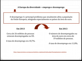 A Europa da diversidade – emprego e desemprego
O desemprego é o principal problema que atualmente afeta a população
da União Europeia, atingindo especialmente os países da área do euro.
Em 2013
Cerca de 26 milhões de pessoas
estavam desempregadas na UE.
A taxa de desemprego era 10,7%.
Em 2013
O número de desempregados na
área do euro era cerca de
19 milhões de pessoas.
A taxa de desemprego era 11,8%.
http://epp.eurostat.ec.europa.eu/statistics_explained/index.php/Unemployment_statistics
 