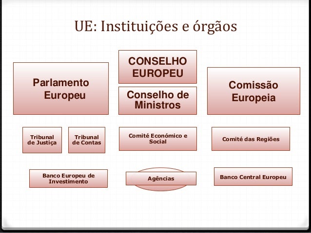 Qual a importância de ter uma boa fonte de pesquisa? Qual a importância de ter uma boa fonte de pesquisa?