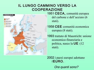 IL LUNGO CAMMINO VERSO LA
COOPERAZIONE
1951 CECA, comunità europea
del carbone e dell’acciaio (6
stati).
1958 CEE comunità...