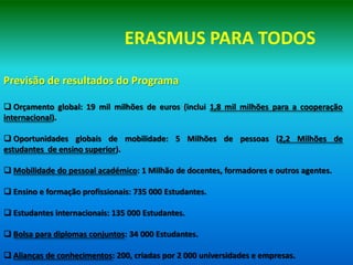 ERASMUS PARA TODOS

Previsão de resultados do Programa

 Orçamento global: 19 mil milhões de euros (inclui 1,8 mil milhões para a cooperação
internacional).

 Oportunidades globais de mobilidade: 5 Milhões de pessoas (2,2 Milhões de
estudantes de ensino superior).

 Mobilidade do pessoal académico: 1 Milhão de docentes, formadores e outros agentes.

 Ensino e formação profissionais: 735 000 Estudantes.

 Estudantes internacionais: 135 000 Estudantes.

 Bolsa para diplomas conjuntos: 34 000 Estudantes.

 Alianças de conhecimentos: 200, criadas por 2 000 universidades e empresas.
 