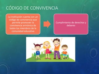 CÓDIGO DE CONVIVENCIA
La institución cuenta con un
código de convivencia que
permite promover la
convivencia armónica de
todos los miembros de la
comunidad educativa
Cumplimiento de derechos y
deberes
 
