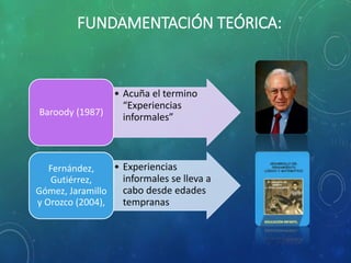 FUNDAMENTACIÓN TEÓRICA:
• Acuña el termino
“Experiencias
informales”Baroody (1987)
• Experiencias
informales se lleva a
cabo desde edades
tempranas
Fernández,
Gutiérrez,
Gómez, Jaramillo
y Orozco (2004),
 
