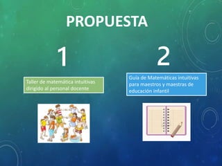 Taller de matemática intuitivas
dirigido al personal docente
Guía de Matemáticas intuitivas
para maestros y maestras de
educación infantil
1 2
PROPUESTA
 