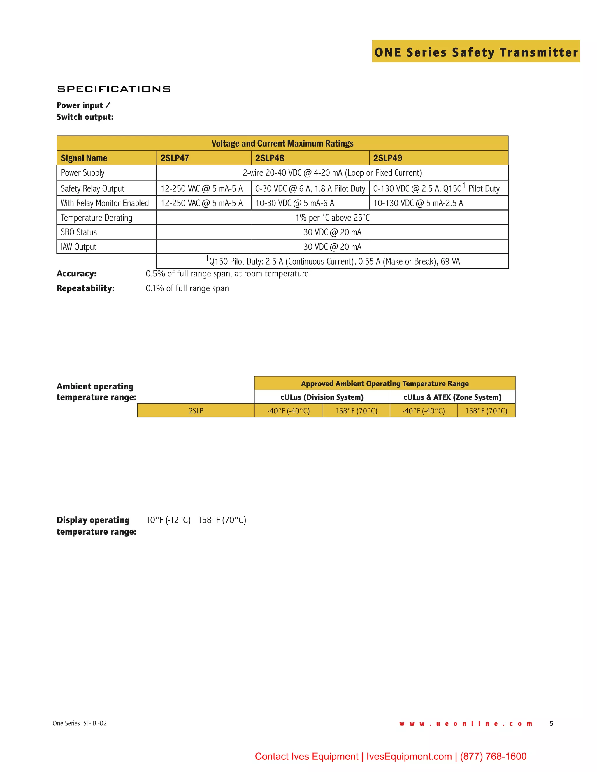 w w w . u e o n l i n e . c o m 5One Series ST- B -02
ONE Series Safety Transmitter
Power input /
Switch output:
Accuracy:      0.5% of full range span, at room temperature
Repeatability:      0.1% of full range span
Ambient operating
temperature range:    
Display operating
temperature range:     
10°F (-12°C)   158°F (70°C)
specifications
Approved Ambient Operating Temperature Range
cULus (Division System) cULus & ATEX (zone System)
2SLP -40°f (-40°C) 158°f (70°C) -40°f (-40°C) 158°f (70°C)
Voltage and Current Maximum Ratings
Signal Name 2SLP47 2SLP48 2SLP49
Power Supply 2-wire 20-40 VDC @ 4-20 mA (Loop or Fixed Current)
Safety Relay Output 12-250 VAC @ 5 mA-5 A 0-30 VDC @ 6 A, 1.8 A Pilot Duty 0-130 VDC @ 2.5 A, Q1501 Pilot Duty
With Relay Monitor Enabled 12-250 VAC @ 5 mA-5 A 10-30 VDC @ 5 mA-6 A 10-130 VDC @ 5 mA-2.5 A
Temperature Derating 1% per ˚C above 25˚C
SRO Status 30 VDC @ 20 mA
IAW Output 30 VDC @ 20 mA
1Q150 Pilot Duty: 2.5 A (Continuous Current), 0.55 A (Make or Break), 69 VA
Contact Ives Equipment | IvesEquipment.com | (877) 768-1600
 
