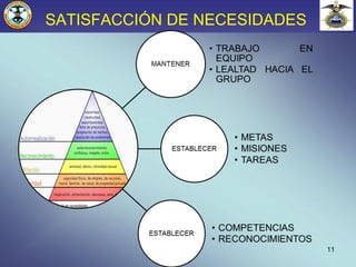 11
SATISFACCIÓN DE NECESIDADES
 