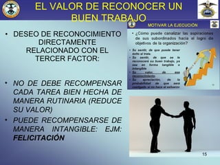 • DESEO DE RECONOCIMIENTO
DIRECTAMENTE
RELACIONADO CON EL
TERCER FACTOR:
15
EL VALOR DE RECONOCER UN
BUEN TRABAJO
• NO DE DEBE RECOMPENSAR
CADA TAREA BIEN HECHA DE
MANERA RUTINARIA (REDUCE
SU VALOR)
• PUEDE RECOMPENSARSE DE
MANERA INTANGIBLE: EJM:
FELICITACIÓN
 