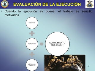 EVALUACIÓN DE LA EJECUCIÓN
• Cuando la ejecución es buena, el trabajo es sencillo:
motivarlos
17
 