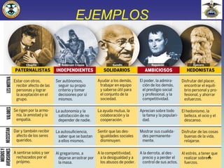 4
EJEMPLOS
 