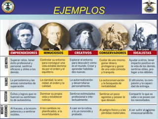 5
EJEMPLOS
 