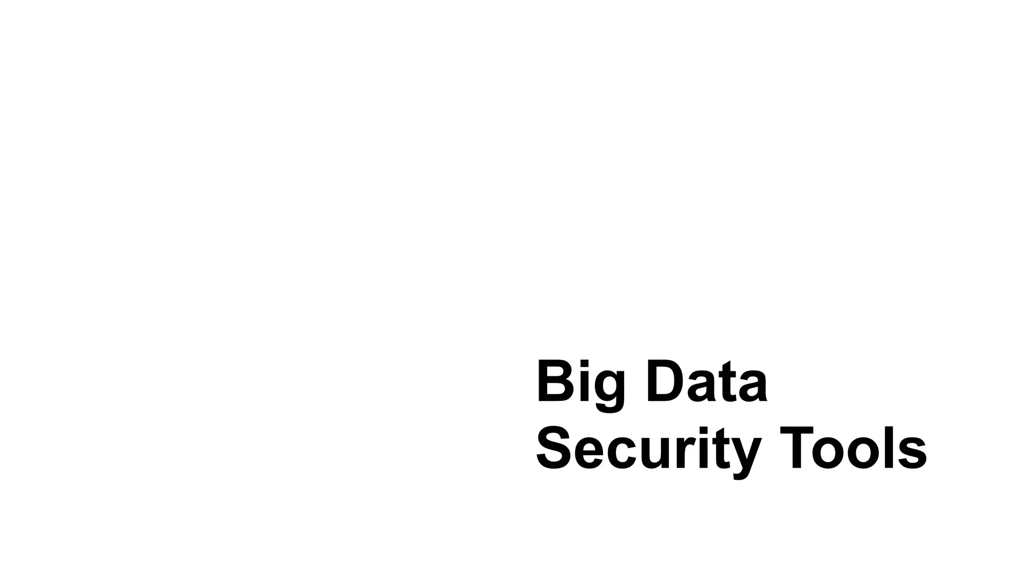 13 Secur i ty. Analyt ics . Ins ight . 
Elastic Search - Admin Interface 
 
