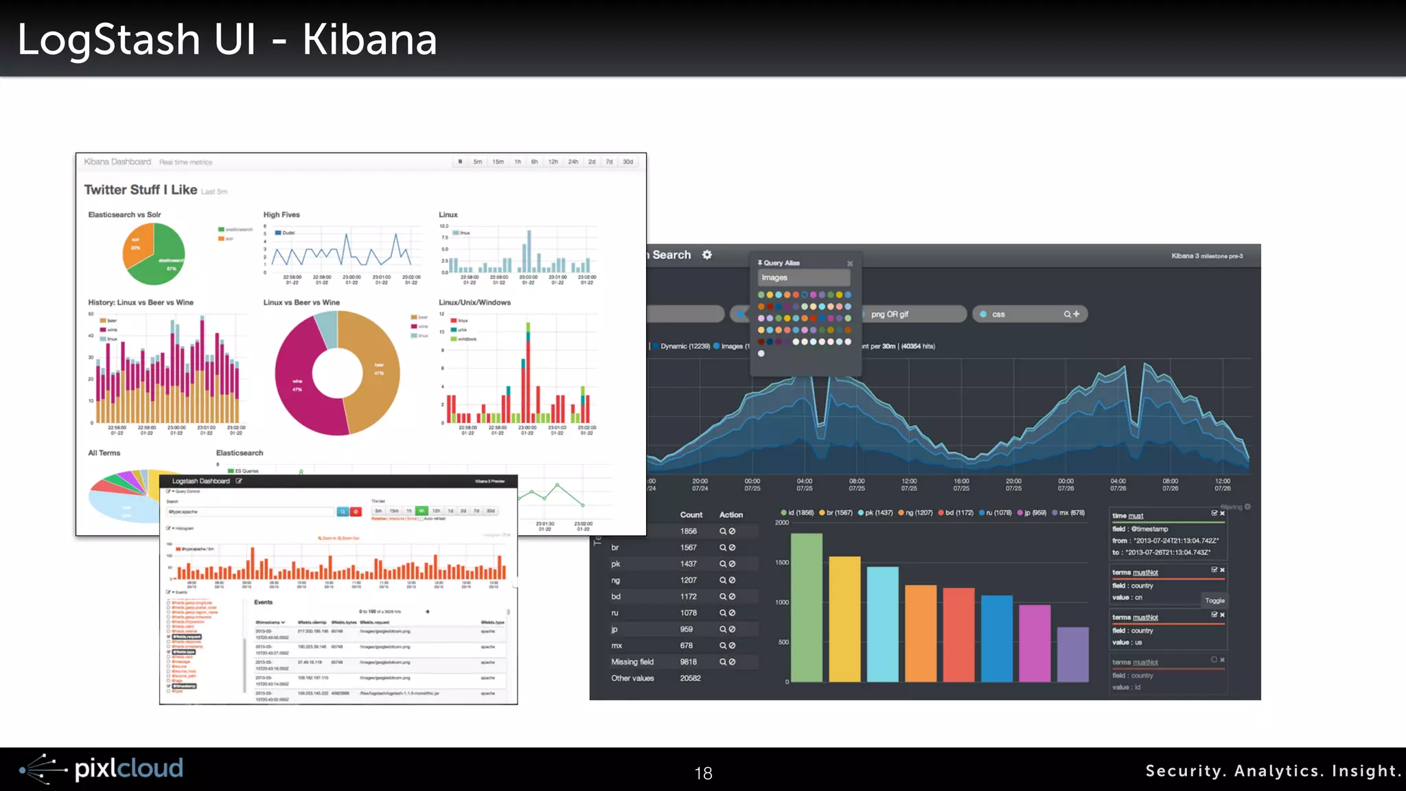 21 Secur i ty. Analyt ics . Ins ight . 
Grok Patterns 
Pattern database located in: 
/opt/logstash/patterns 
! 
Debug Grok rules: 
http://grokdebug.herokuapp.com/ 
 