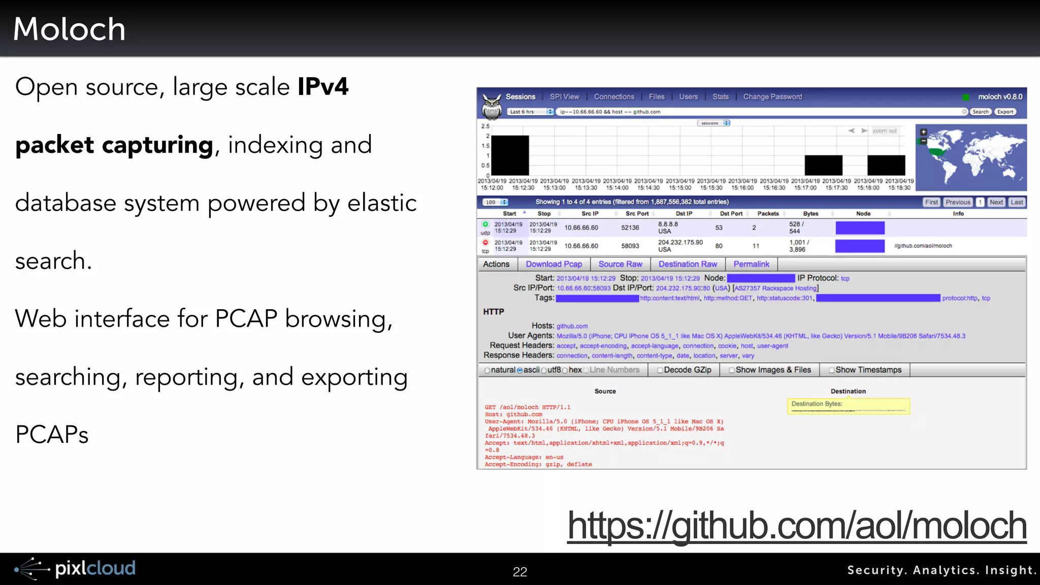 25 Secur i ty. Analyt ics . Ins ight . 
Running Kibana 
Authentication not built in 
Use nginx as a proxy 
For example: 
https://github.com/elasticsearch/kibana/blob/master/sample/nginx.conf 
 