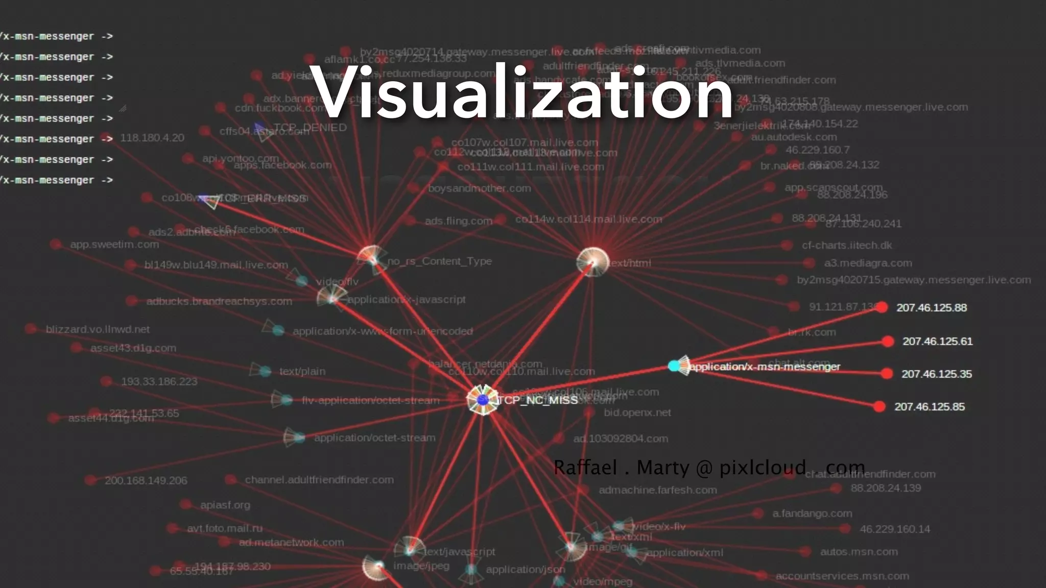 39 Secur i ty. Analyt ics . Ins ight . 
OpenSOC 
 