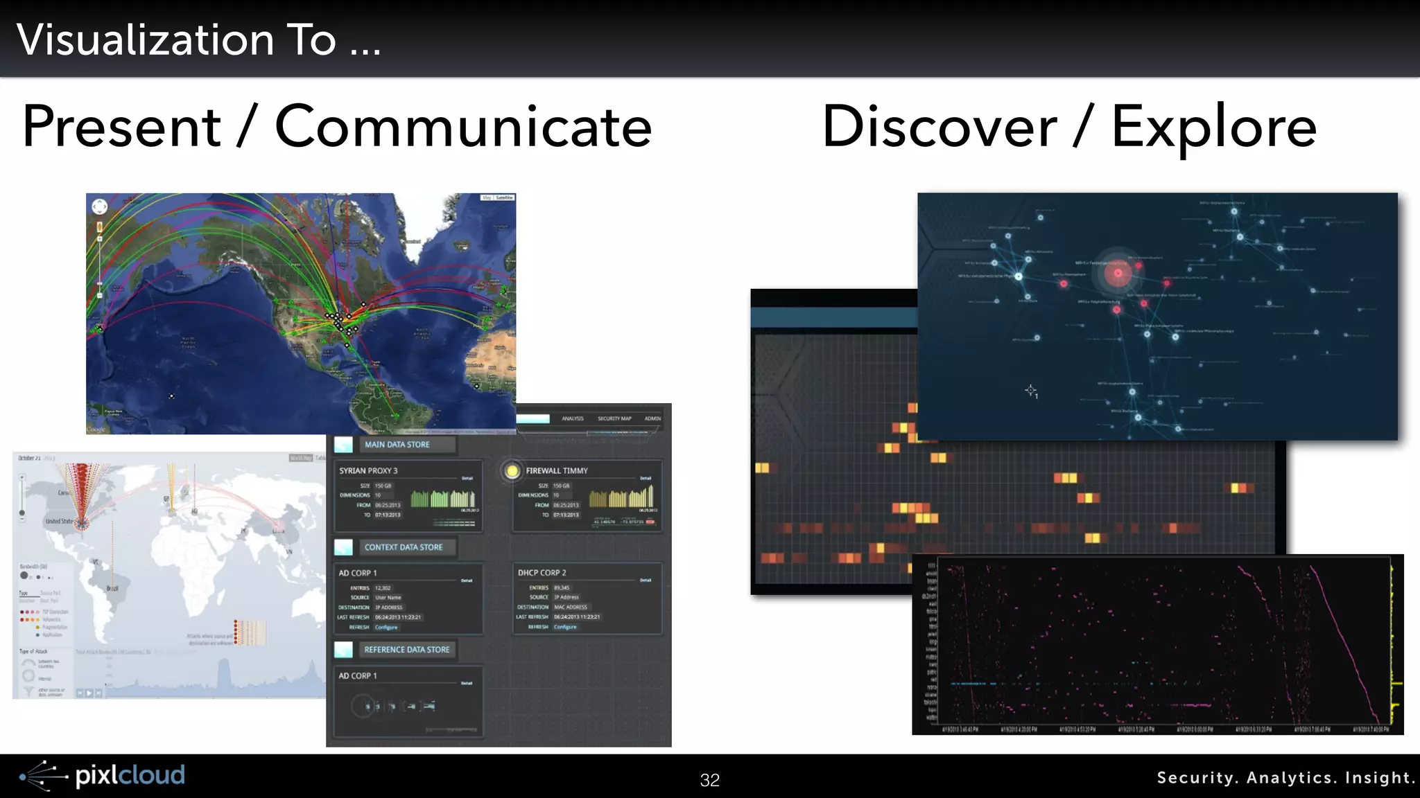 Raffael . Marty @ pixlcloud . com 
40 
Visualization 
 