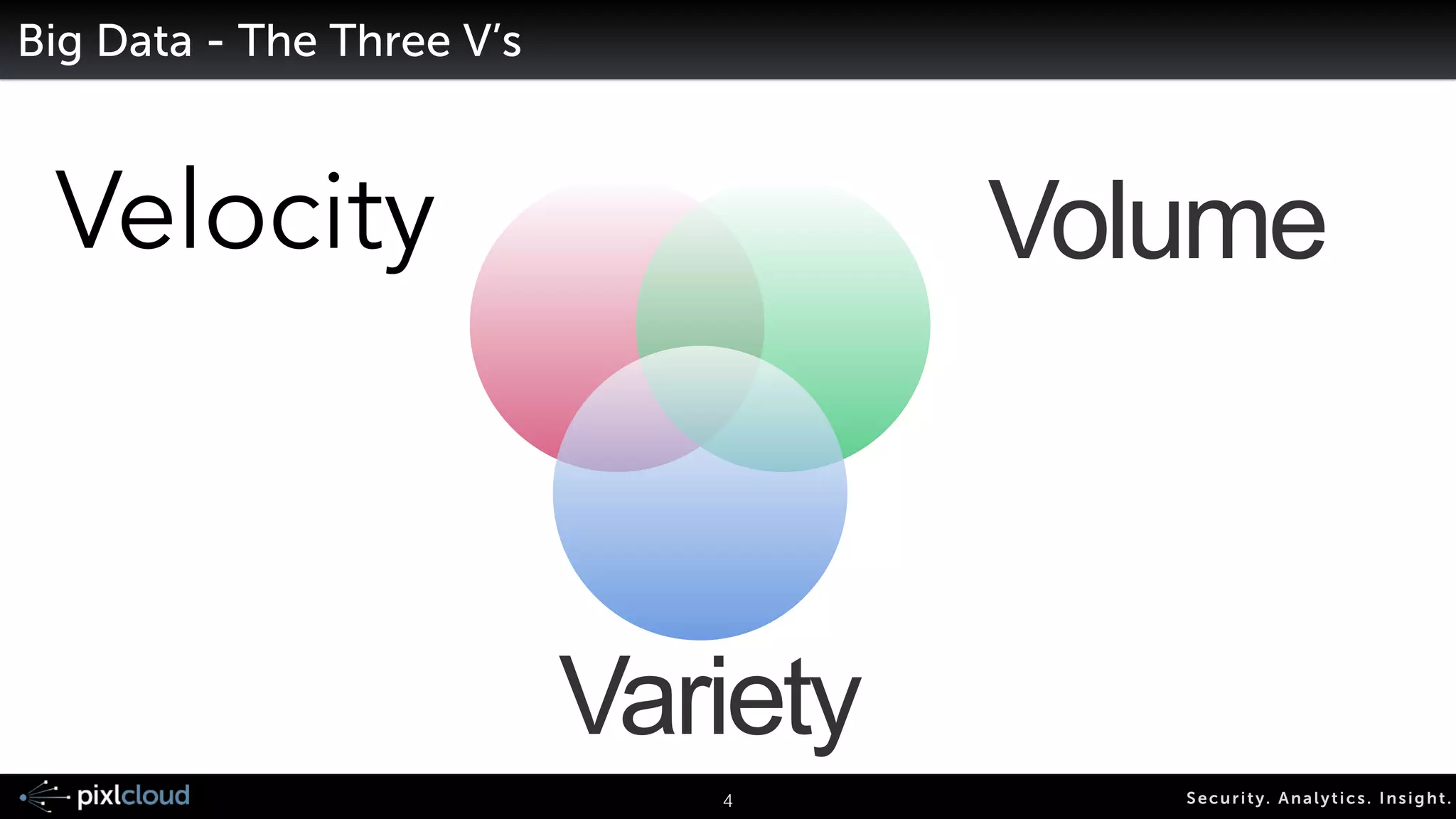6 
http://www.bigdatalandscape.com/ 
 