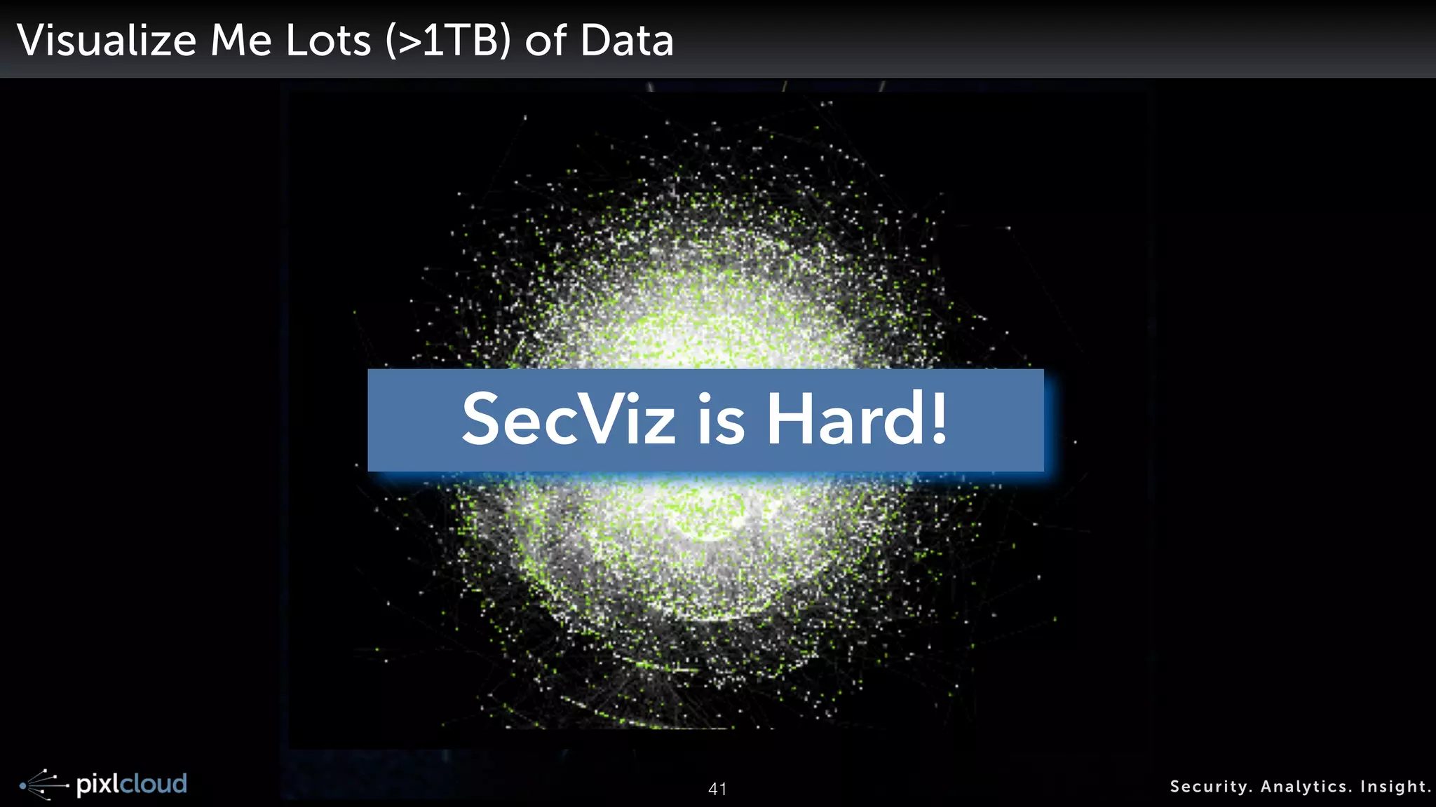 Traffic Flow Analysis With Context 
49 Secur i ty. Analyt ics . Ins ight . 
 