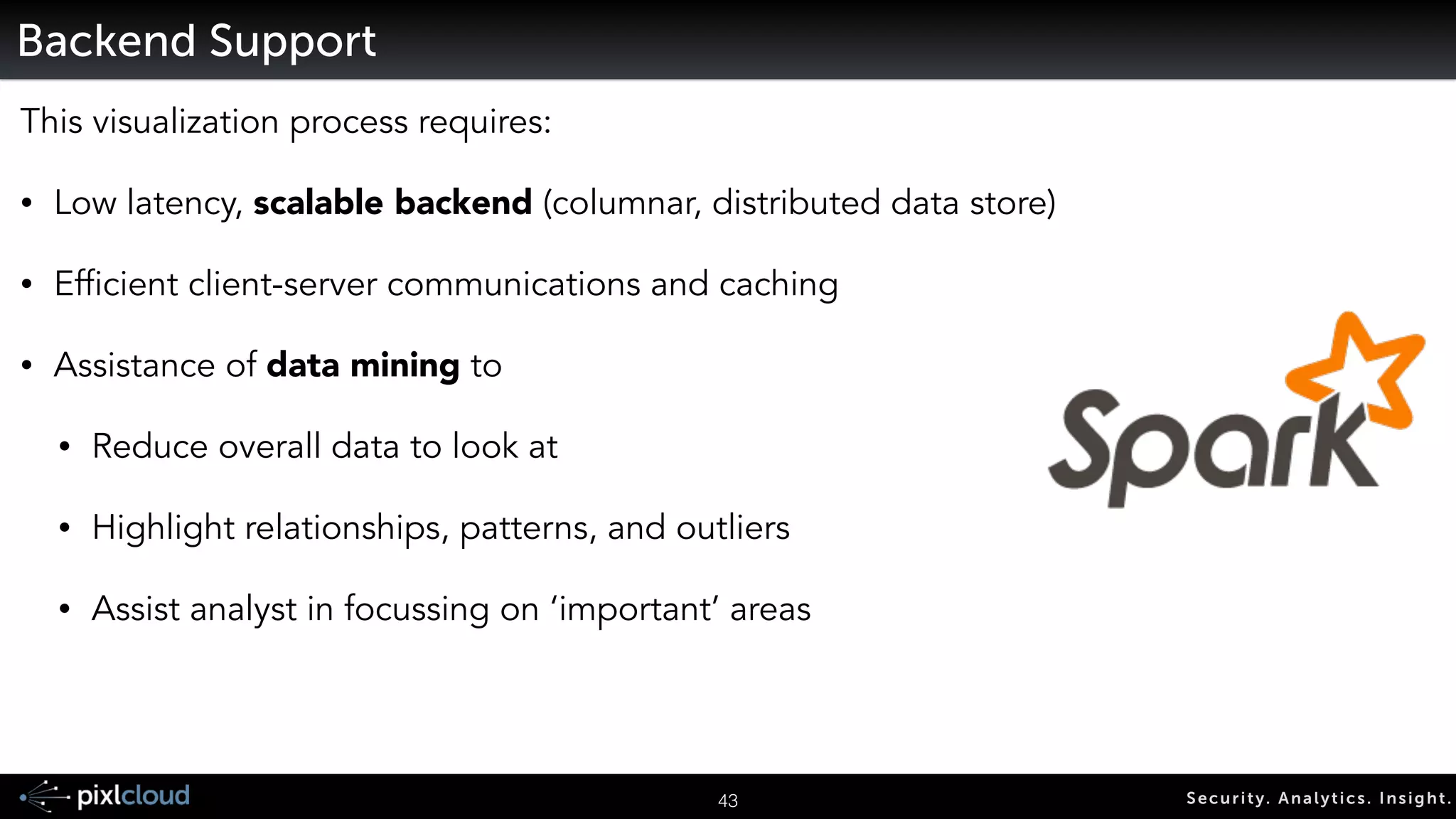 51 Secur i ty. Analyt ics . Ins ight . 
Data Visualization Workflow 
Overview Zoom / Filter Details on Demand 
Principle by Ben Shneiderman 
 