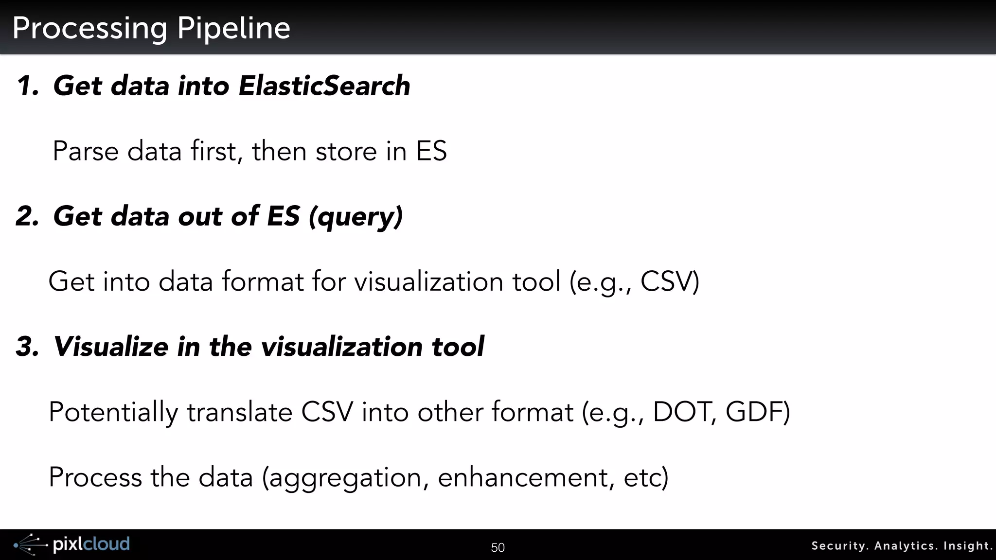 58 Secur i ty. Analyt ics . Ins ight . 
Visually Finding Insight in Gephi 
2. Run Layout Algorithm (Force Atlas 2) 
 