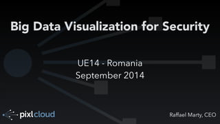 Big Data Visualization for Security 
UE14 - Romania 
September 2014 
Raffael Marty, CEO 
 