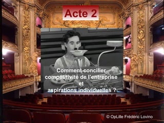 ©  OpLille Frédéric Lovino Acte 2 Comment concilier  compétitivité de l’entreprise  et  aspirations individuelles ? 
