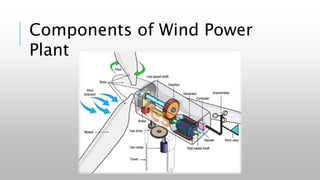Components of Wind Power
Plant
 