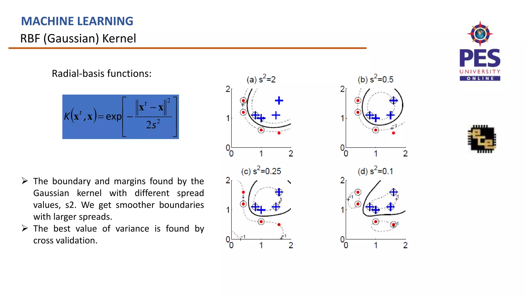 RBF (Gaussian) Kernel
MACHINE LEARNING
Radial-basis functions:
 







 

 2
2
2s
K
t
t
x
x
x
x exp
,
 The boundary and margins found by the
Gaussian kernel with different spread
values, s2. We get smoother boundaries
with larger spreads.
 The best value of variance is found by
cross validation.
 