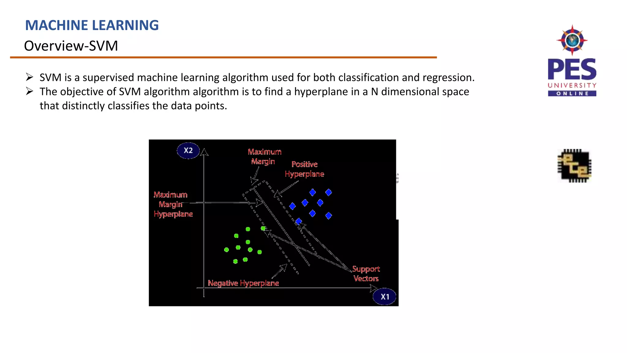 Overview-SVM
MACHINE LEARNING
 SVM is a supervised machine learning algorithm used for both classification and regression.
 The objective of SVM algorithm algorithm is to find a hyperplane in a N dimensional space
that distinctly classifies the data points.
 