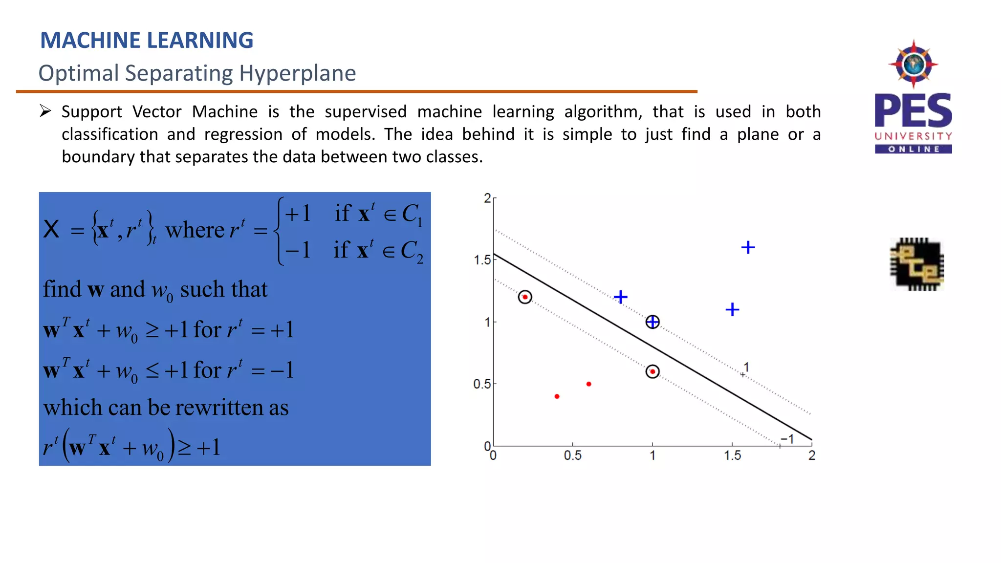 Optimal Separating Hyperplane
MACHINE LEARNING
 
  1
as
rewritten
be
can
which
1
for
1
1
for
1
such that
and
find
if
1
if
1
where
,
0
0
0
0
2
1






















w
r
r
w
r
w
w
C
C
r
r
t
T
t
t
t
T
t
t
T
t
t
t
t
t
t
x
w
x
w
x
w
w
x
x
x
X
 Support Vector Machine is the supervised machine learning algorithm, that is used in both
classification and regression of models. The idea behind it is simple to just find a plane or a
boundary that separates the data between two classes.
 
