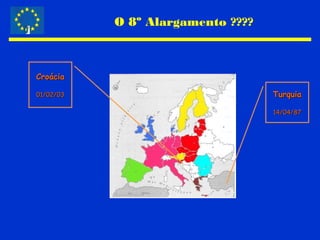 O 8º Alargamento ????
CroáciaCroácia
01/02/0301/02/03 TurquiaTurquia
14/04/8714/04/87
 