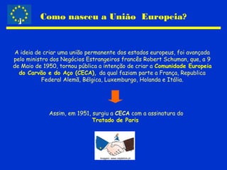 A ideia de criar uma união permanente dos estados europeus, foi avançada
pelo ministro dos Negócios Estrangeiros francês Robert Schuman, que, a 9
de Maio de 1950, tornou pública a intenção de criar a Comunidade Europeia
do Carvão e do Aço (CECA), da qual faziam parte a França, Republica
Federal Alemã, Bélgica, Luxemburgo, Holanda e Itália.
Assim, em 1951, surgiu a CECA com a assinatura do
Tratado de Paris
Como nasceu a União Europeia?
Imagem: www.ciejdelors.pt
 