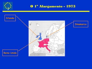 O 1º Alargamento - 1973
DinamarcaDinamarca
IrlandaIrlanda
Reino UnidoReino Unido
 