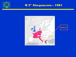 O 2º Alargamento - 1981
GréciaGrécia
 
