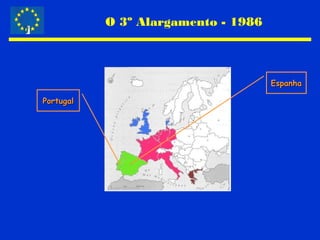 O 3º Alargamento - 1986
EspanhaEspanha
PortugalPortugal
 