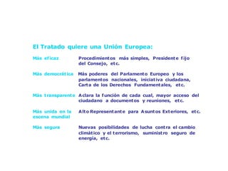 Tratado de Lisboa: llevar Europa
al siglo XXI



     El Tratado quiere una Unión Europea:
     Más ef icaz        Procedimient os más simples, President e f ijo
                        del Consejo, et c.

     Más democrát ica   Más poderes del Parlament o Europeo y los
                        parlamentos nacionales, iniciat iva ciudadana,
                        Cart a de los Derechos Fundament ales, et c.

     Más t ransparent e A clara la f unción de cada cual, mayor acceso del
                        ciudadano a document os y reuniones, et c.

     Más unida en la    A lt o Represent ant e para A sunt os Ext eriores, et c.
     escena mundial

     Más segura         Nuevas posibilidades de lucha contra el cambio
                        climát ico y el t errorismo, suminist ro seguro de
                        energía, et c.
 