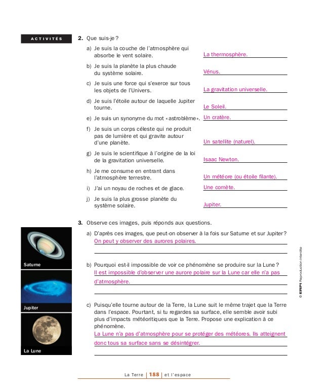 Comète Météorite Astéroïde étoile Filante Quelle Est La
