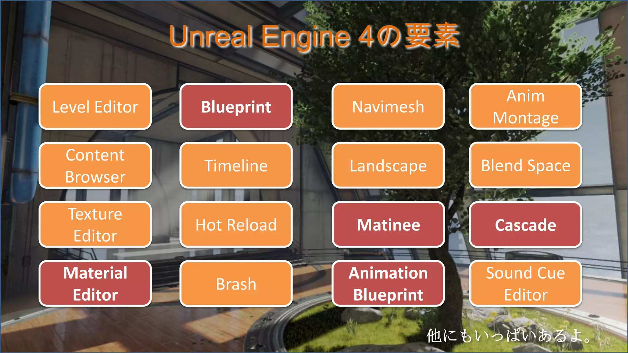 Unreal Engine 4の要素
Level Editor
Content
Browser
Texture
Editor
Material
Editor
Blueprint
Timeline
Hot Reload
Brash
Navimesh
Landscape
Matinee
Animation
Blueprint
Anim
Montage
Blend Space
Cascade
Sound Cue
Editor
他にもいっぱいあるよ。
 